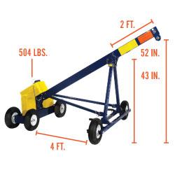 Roof Riggers